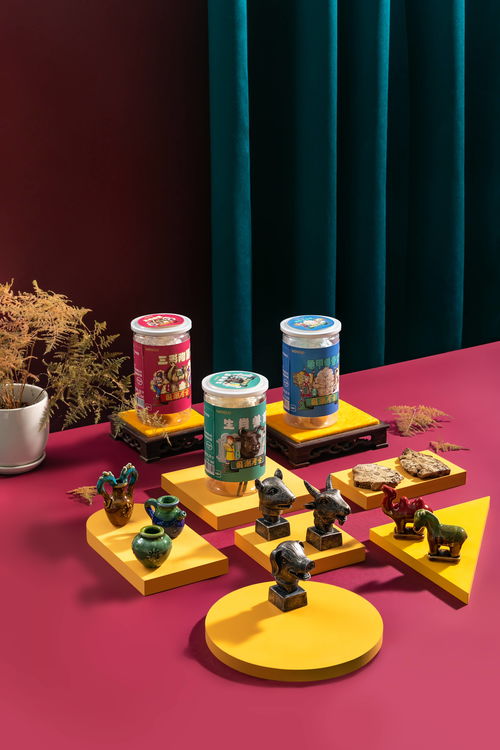 文創(chuàng) 插畫 創(chuàng)意萌新潮物,名創(chuàng)優(yōu)品推出四大國(guó)潮ip產(chǎn)品